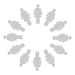 Circle Of Women